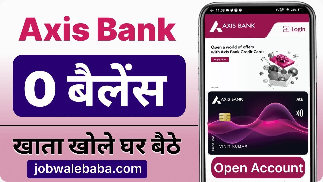 Axis Bank Zero Balance Account
